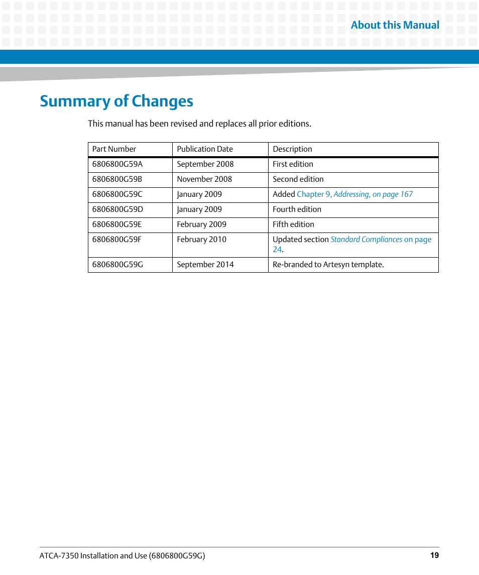 Summary of changes, About this manual | Artesyn ATCA-7350 Installation and Use (September 2014) User Manual | Page 19 / 208