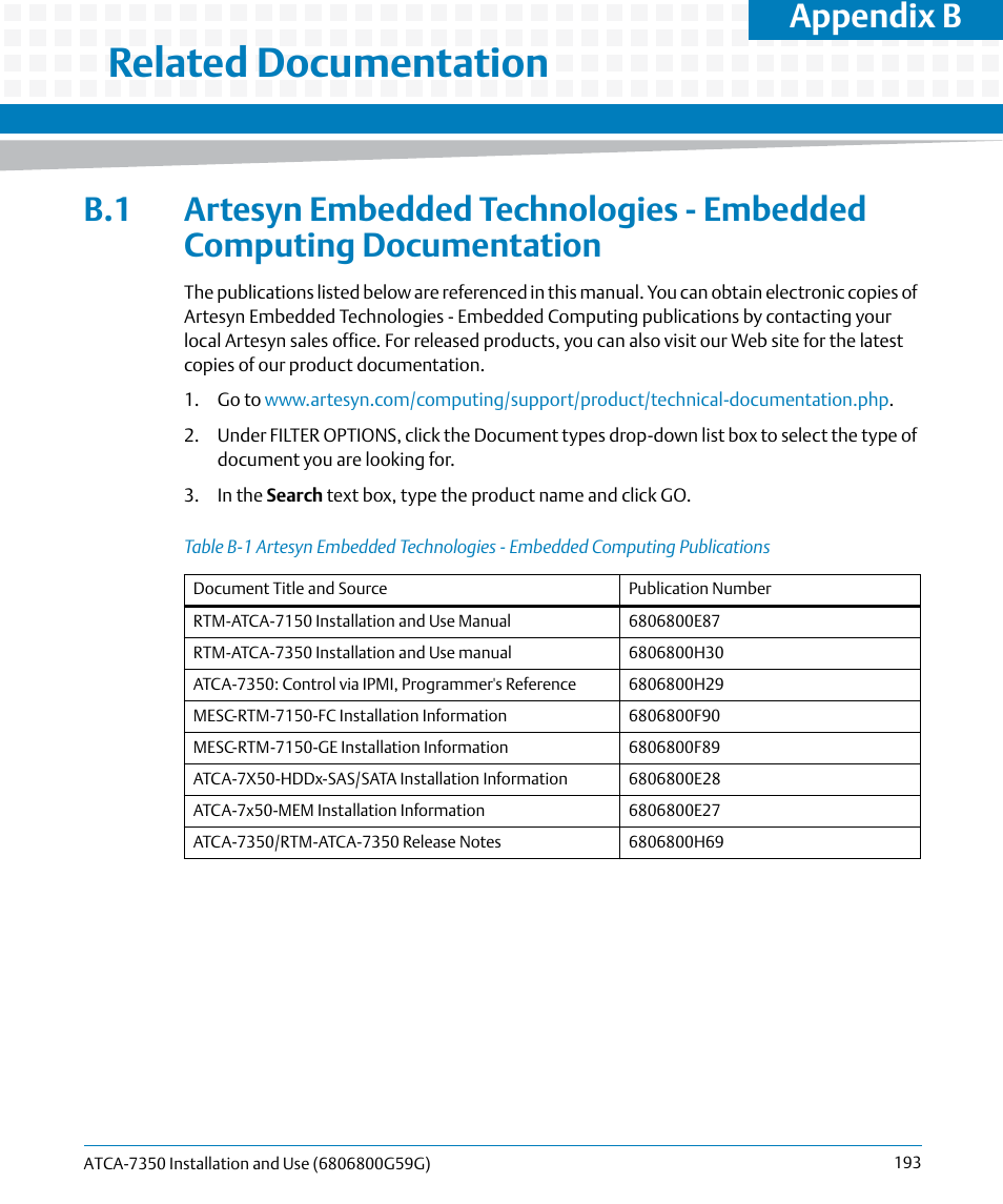 B related documentation, Related documentation, Table b-1 | Appendix b | Artesyn ATCA-7350 Installation and Use (September 2014) User Manual | Page 193 / 208