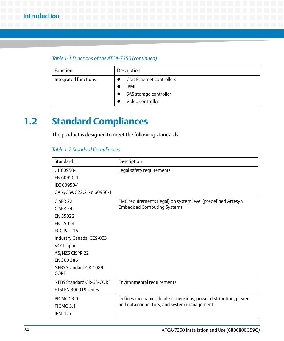 2 standard compliances, Table 1-2, Standard compliances | Introduction | Artesyn ATCA-7350 Installation and Use (September 2014) User Manual | Page 24 / 208