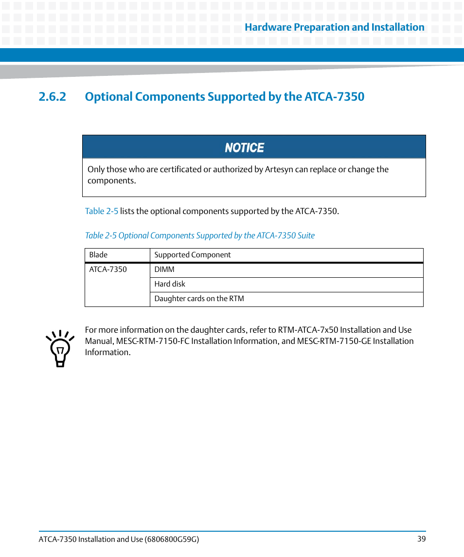 2 optional components supported by the atca-7350, Table 2-5, Hardware preparation and installation | Artesyn ATCA-7350 Installation and Use (September 2014) User Manual | Page 39 / 208