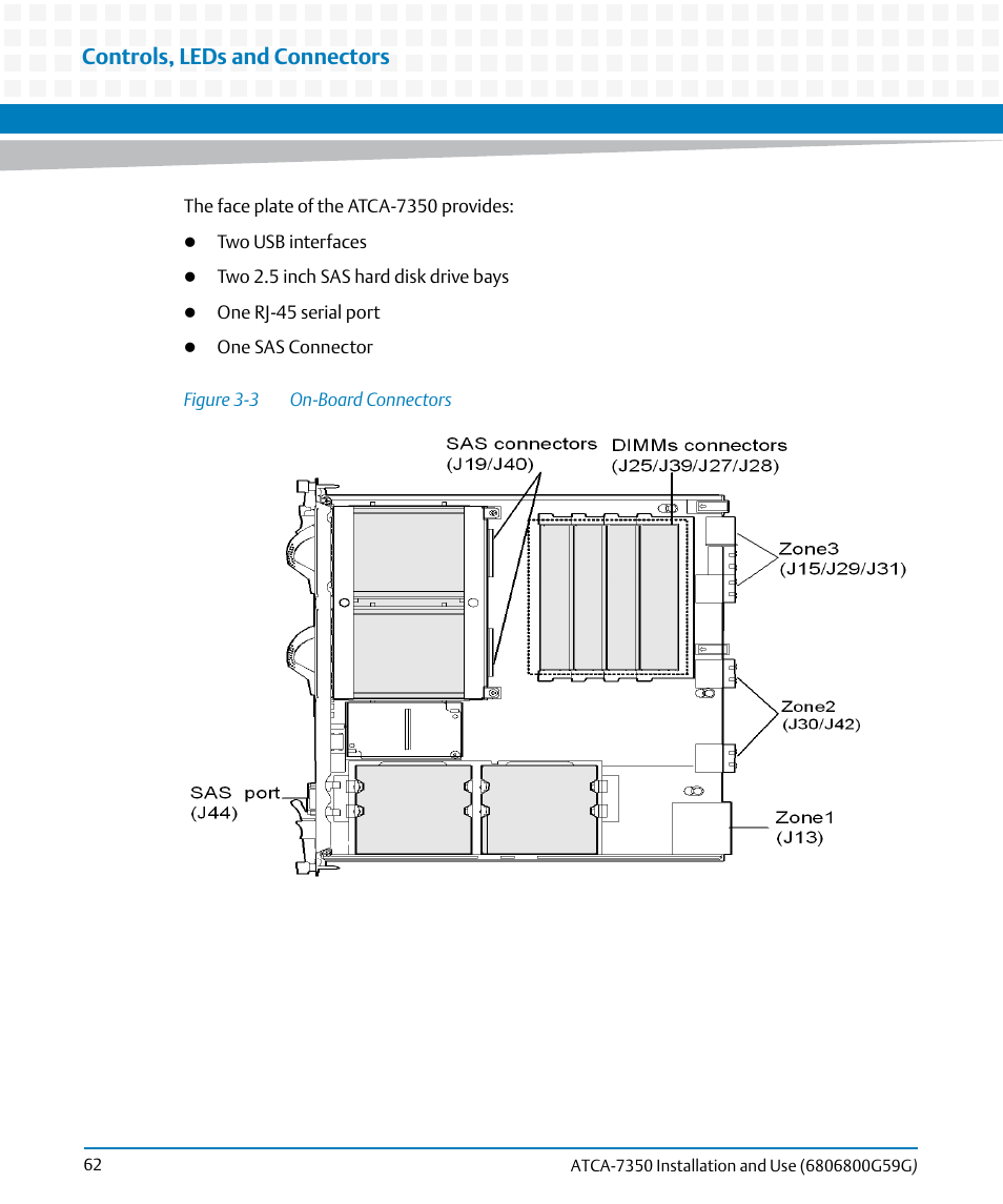 Figure 3-3, On-board connectors, Controls, leds and connectors | Artesyn ATCA-7350 Installation and Use (September 2014) User Manual | Page 62 / 208