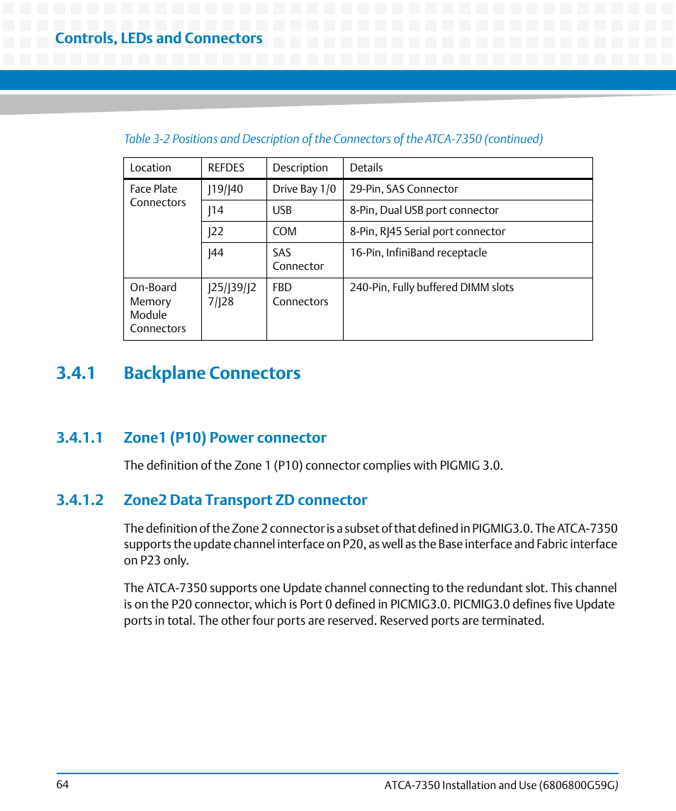 1 backplane connectors, 1 zone1 (p10) power connector, 2 zone2 data transport zd connector | Controls, leds and connectors | Artesyn ATCA-7350 Installation and Use (September 2014) User Manual | Page 64 / 208