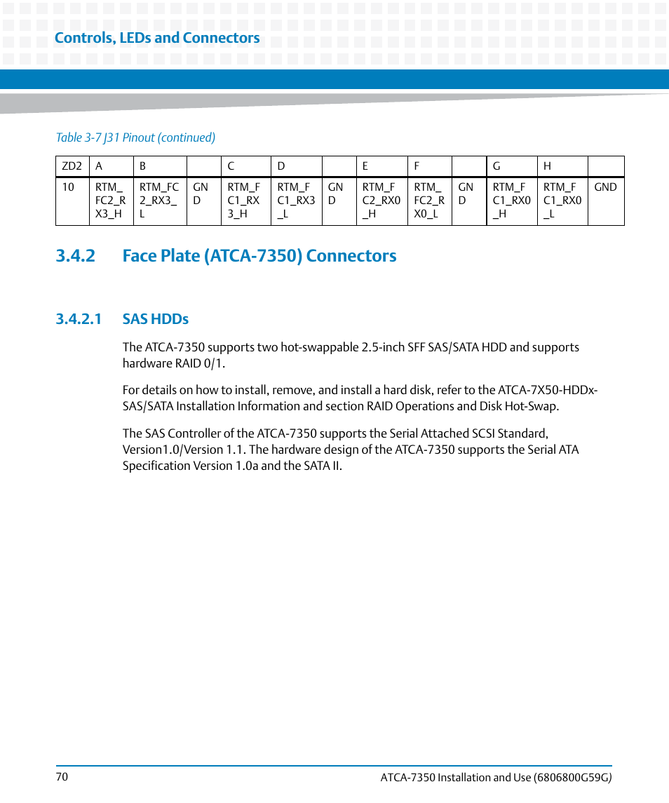 2 face plate (atca-7350) connectors, 1 sas hdds, Controls, leds and connectors | Artesyn ATCA-7350 Installation and Use (September 2014) User Manual | Page 70 / 208