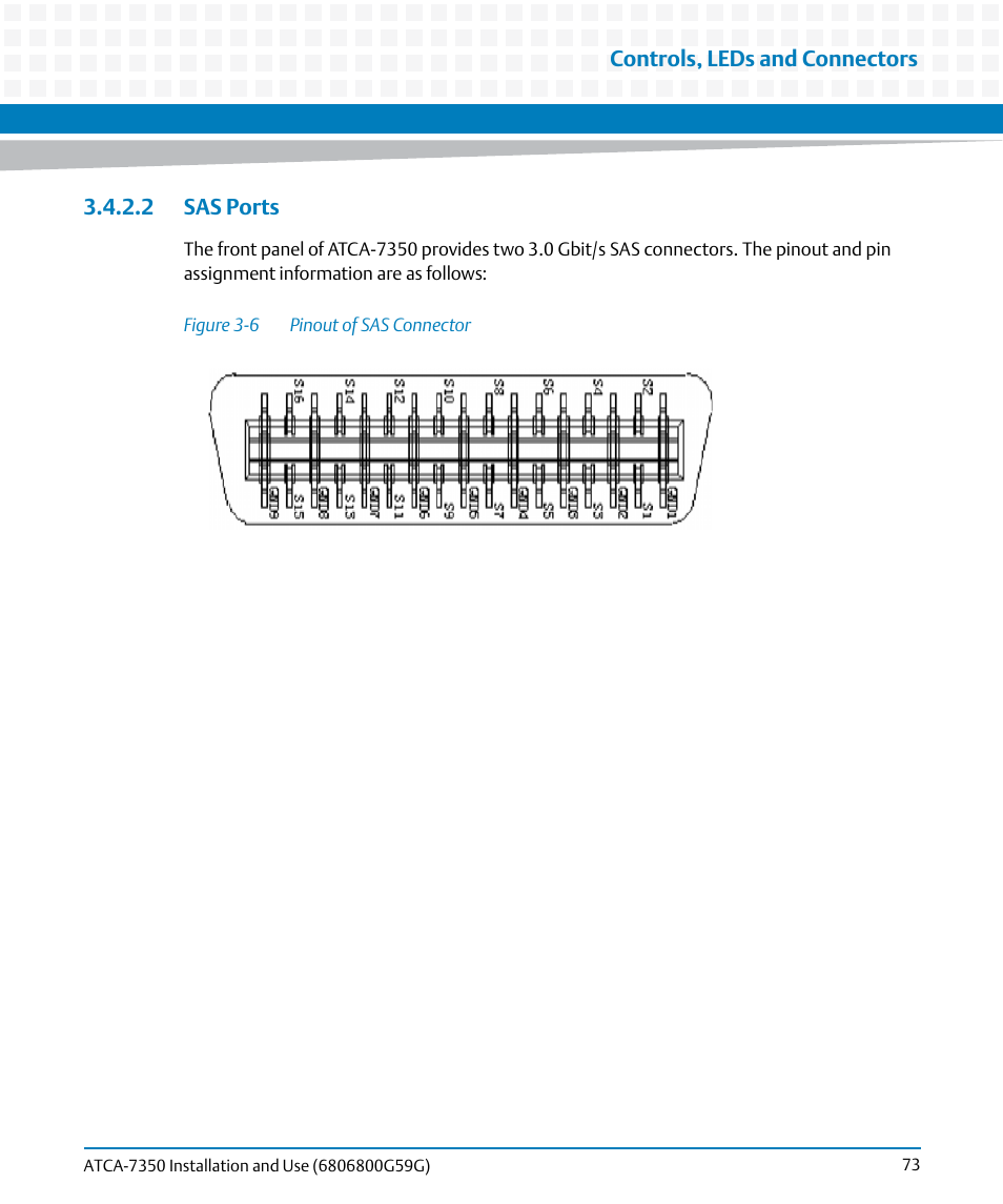 2 sas ports, Figure 3-6, Pinout of sas connector | Artesyn ATCA-7350 Installation and Use (September 2014) User Manual | Page 73 / 208