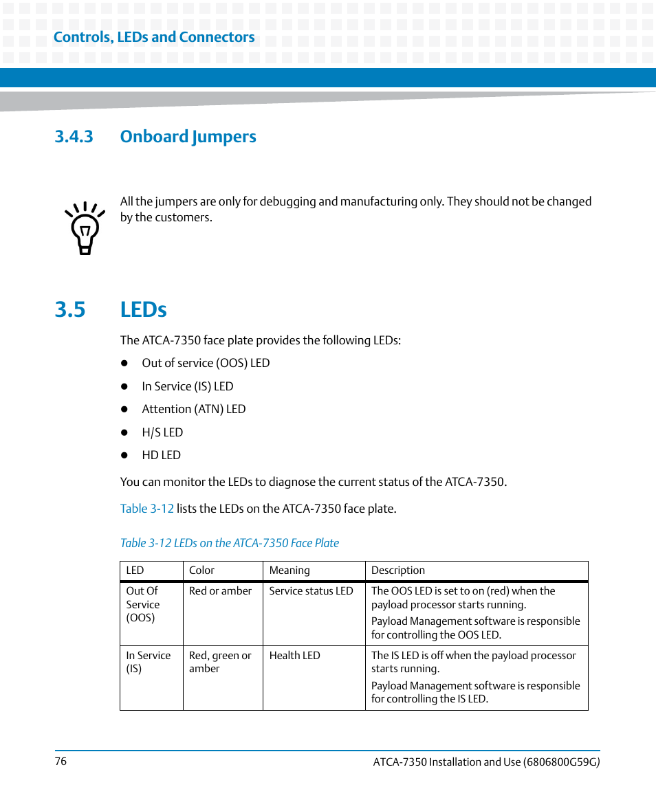 3 onboard jumpers, 5 leds, Table 3-12 | Leds on the atca-7350 face plate, Controls, leds and connectors | Artesyn ATCA-7350 Installation and Use (September 2014) User Manual | Page 76 / 208