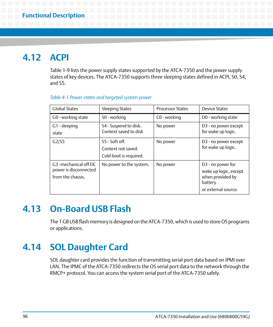 12 acpi, 13 on-board usb flash, 14 sol daughter card | Table 4-1, Power states and targeted system power, Functional description | Artesyn ATCA-7350 Installation and Use (September 2014) User Manual | Page 96 / 208