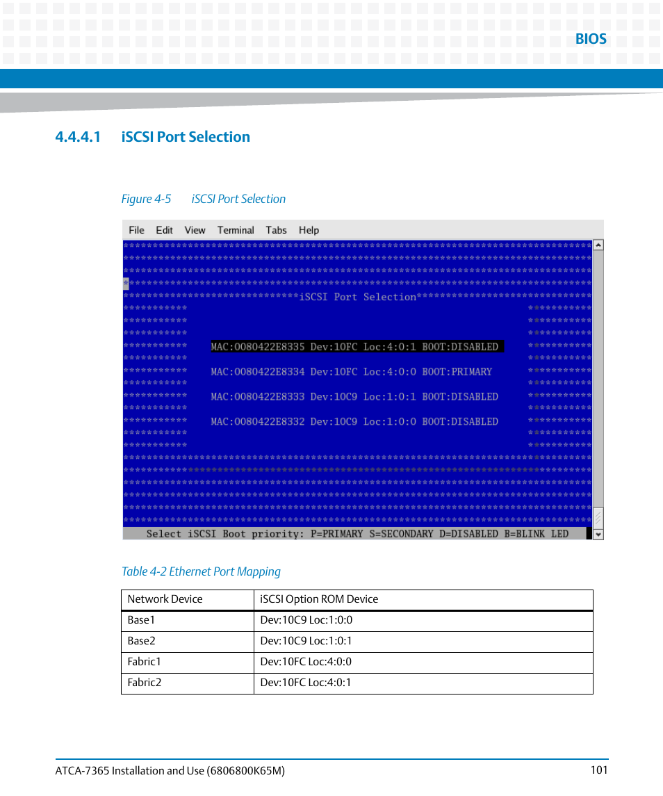 1 iscsi port selection, Table 4-2, Ethernet port mapping | Figure 4-5, Iscsi port selection, Bios | Artesyn ATCA-7365 Installation and Use (May 2014) User Manual | Page 101 / 300