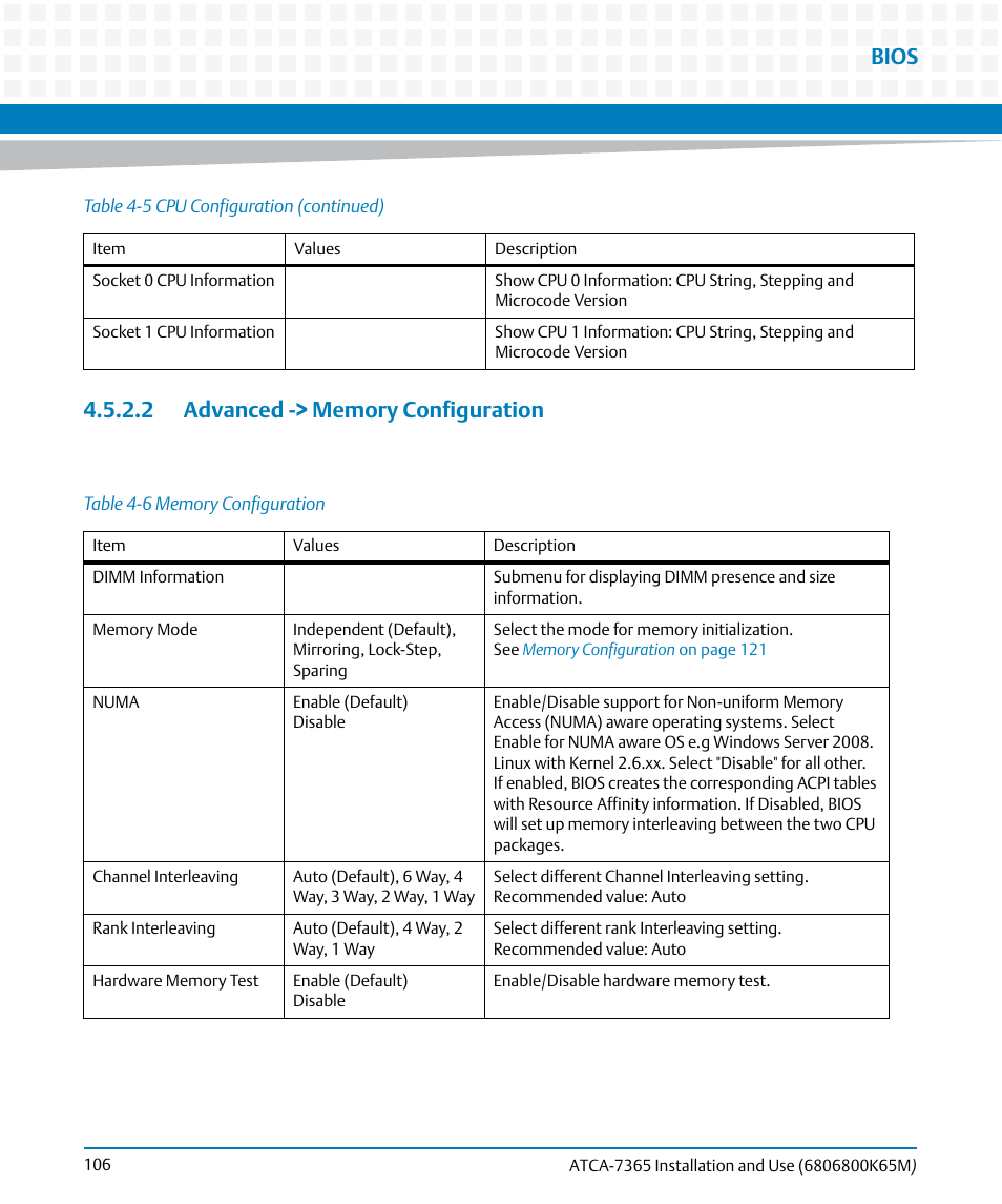 2 advanced -> memory configuration, Table 4-6, Memory configuration | Bios | Artesyn ATCA-7365 Installation and Use (May 2014) User Manual | Page 106 / 300