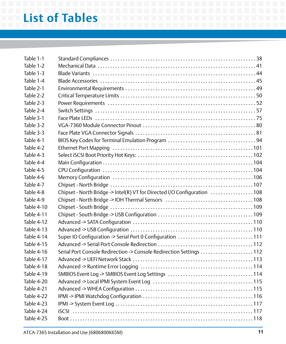 List of tables | Artesyn ATCA-7365 Installation and Use (May 2014) User Manual | Page 11 / 300