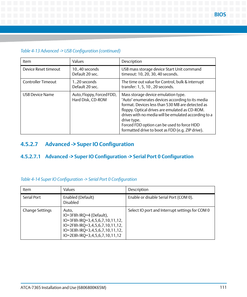 7 advanced -> super io configuration, Table 4-14, Bios | Artesyn ATCA-7365 Installation and Use (May 2014) User Manual | Page 111 / 300
