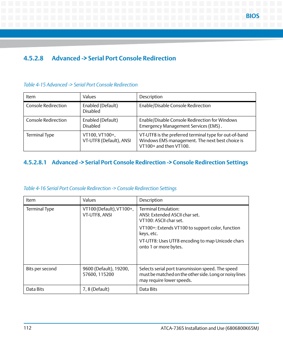 8 advanced -> serial port console redirection, Table 4-15, Advanced -> serial port console redirection | Table 4-16, Bios | Artesyn ATCA-7365 Installation and Use (May 2014) User Manual | Page 112 / 300