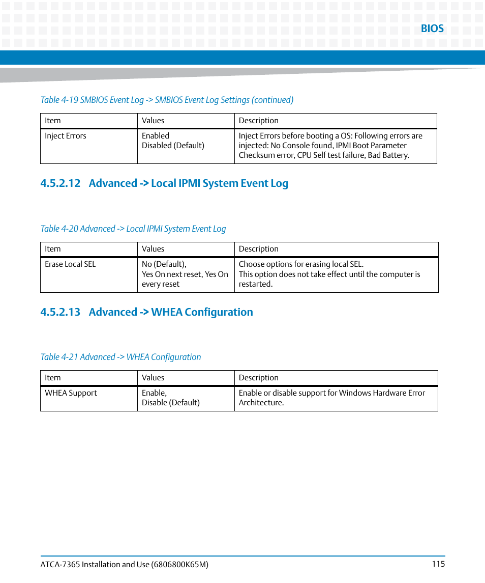 12 advanced -> local ipmi system event log, 13 advanced -> whea configuration, Table 4-20 | Advanced -> local ipmi system event log, Table 4-21, Advanced -> whea configuration, Bios | Artesyn ATCA-7365 Installation and Use (May 2014) User Manual | Page 115 / 300