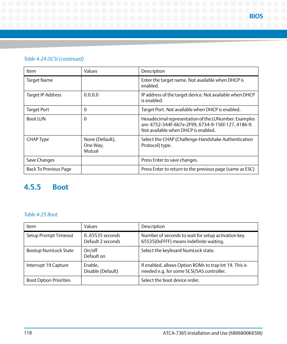 5 boot, Table 4-25, Boot | Bios | Artesyn ATCA-7365 Installation and Use (May 2014) User Manual | Page 118 / 300