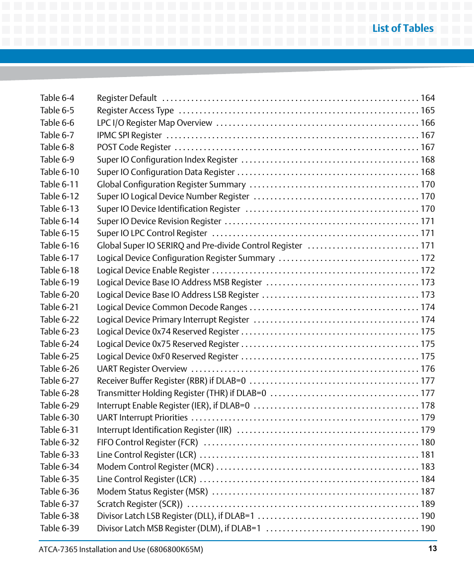 List of tables | Artesyn ATCA-7365 Installation and Use (May 2014) User Manual | Page 13 / 300