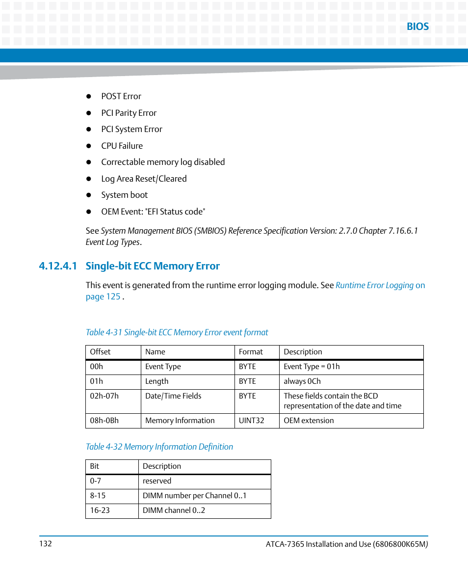 1 single-bit ecc memory error, Table 4-31, Single-bit ecc memory error event format | Table 4-32, Memory information definition, Bios | Artesyn ATCA-7365 Installation and Use (May 2014) User Manual | Page 132 / 300