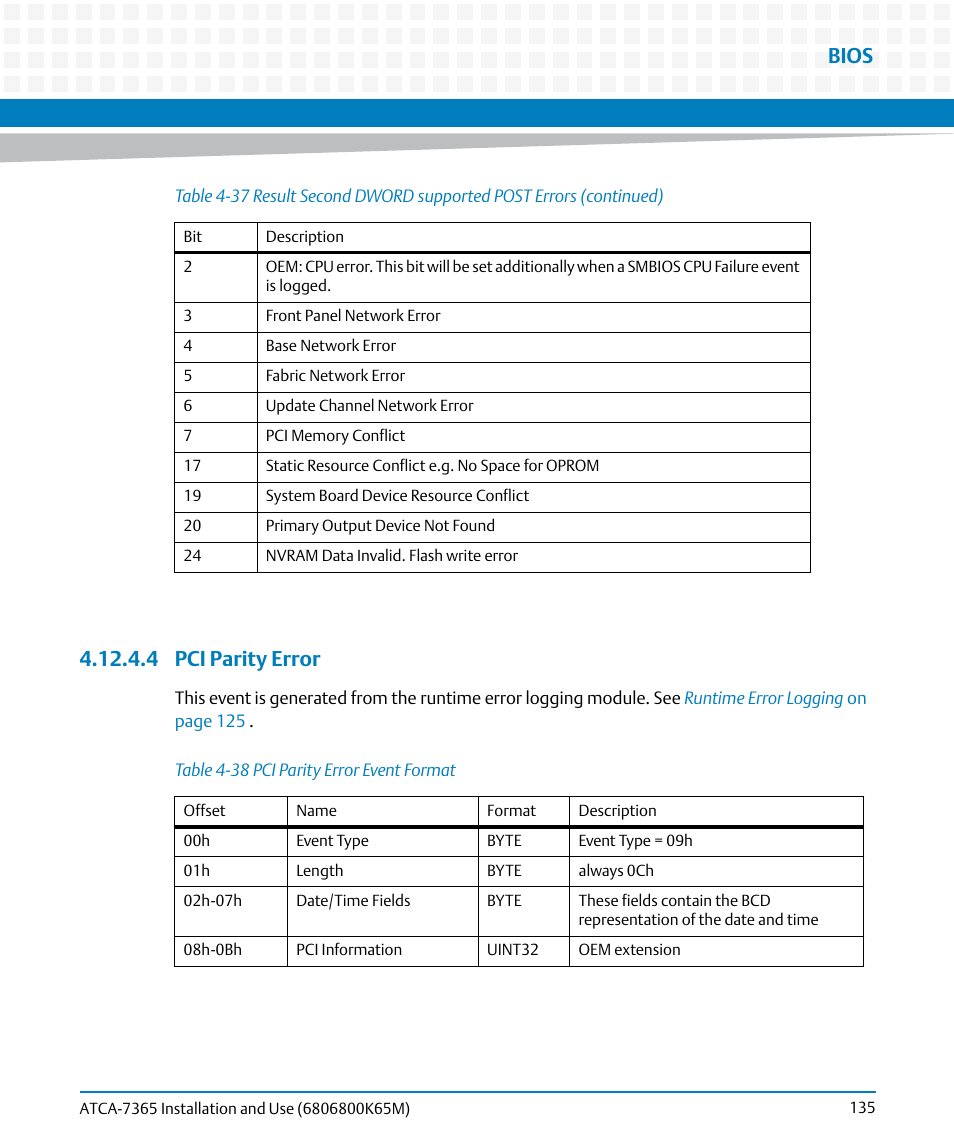 4 pci parity error, Table 4-38, Pci parity error event format | Bios | Artesyn ATCA-7365 Installation and Use (May 2014) User Manual | Page 135 / 300