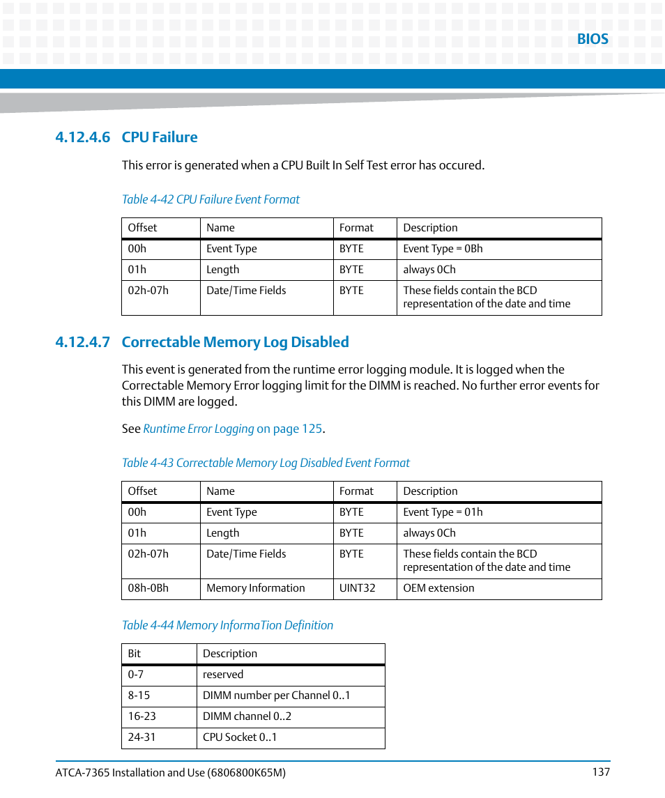 6 cpu failure, 7 correctable memory log disabled, Table 4-42 | Cpu failure event format, Table 4-43, Correctable memory log disabled event format, Table 4-44, Memory information definition, Bios | Artesyn ATCA-7365 Installation and Use (May 2014) User Manual | Page 137 / 300