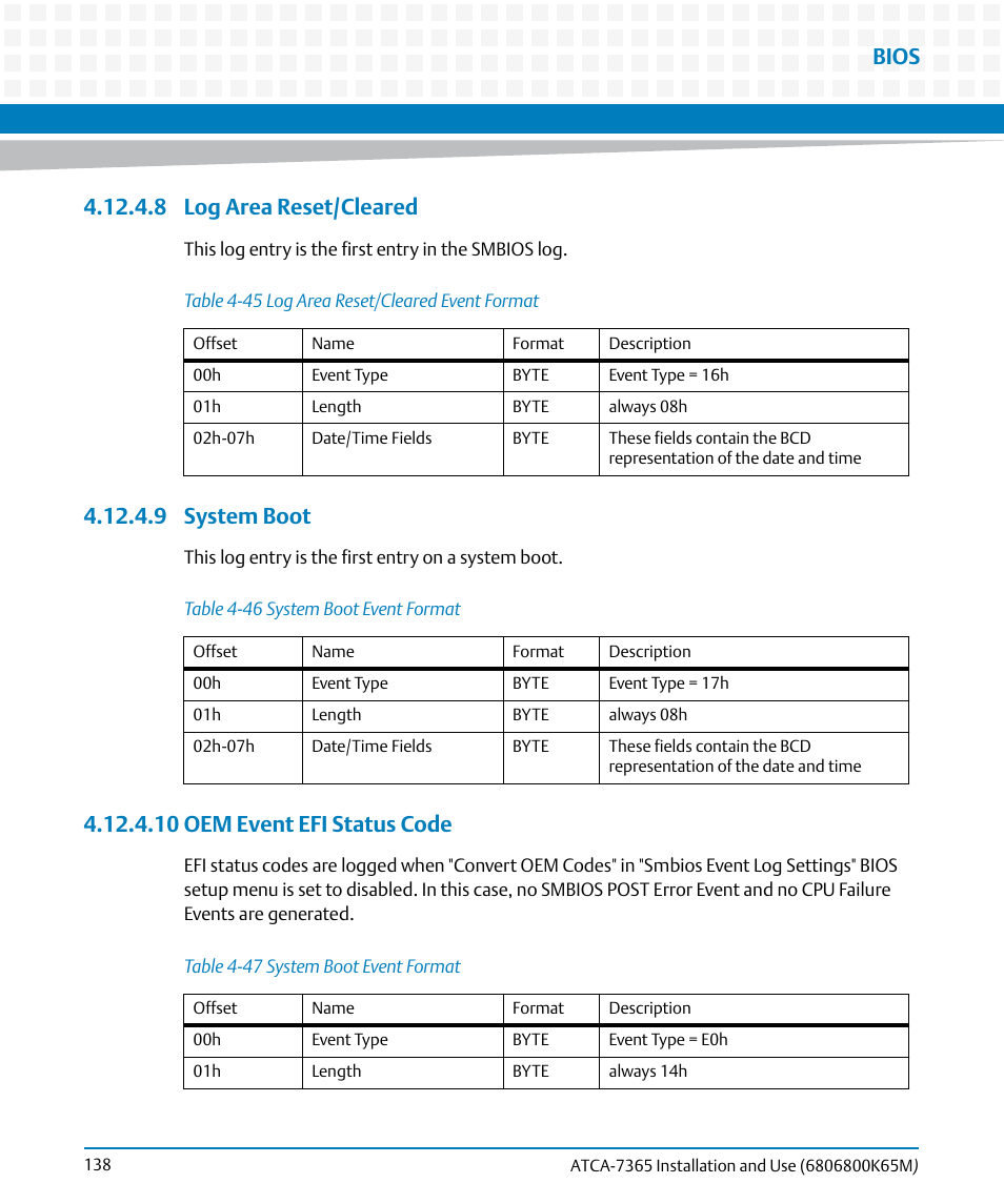 8 log area reset/cleared, 9 system boot, 10 oem event efi status code | Table 4-45, Log area reset/cleared event format, Table 4-46, System boot event format, Table 4-47, Bios | Artesyn ATCA-7365 Installation and Use (May 2014) User Manual | Page 138 / 300