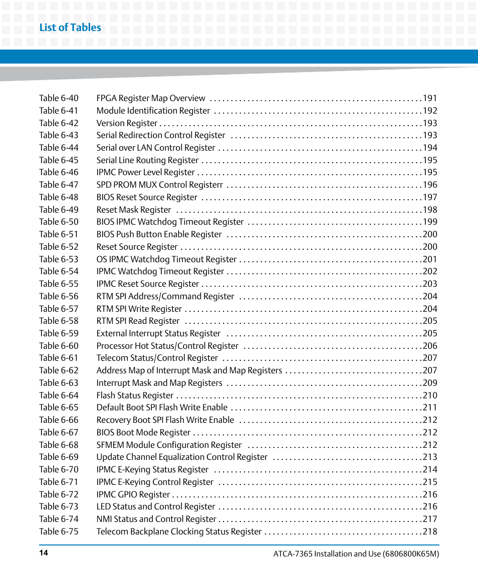 List of tables | Artesyn ATCA-7365 Installation and Use (May 2014) User Manual | Page 14 / 300