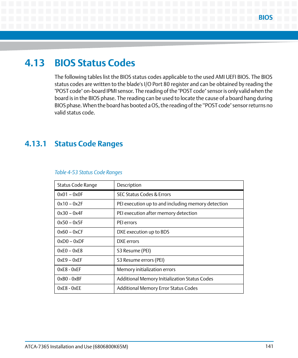 13 bios status codes, 1 status code ranges, Table 4-53 | Status code ranges, Bios | Artesyn ATCA-7365 Installation and Use (May 2014) User Manual | Page 141 / 300