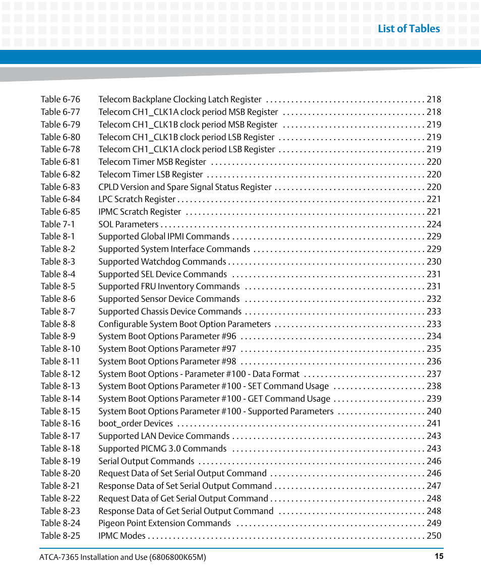 List of tables | Artesyn ATCA-7365 Installation and Use (May 2014) User Manual | Page 15 / 300