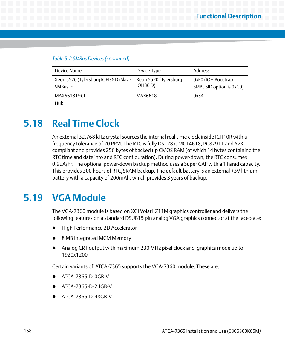 18 real time clock, 19 vga module, 18 real time clock 5.19 vga module | Vga module, Functional description | Artesyn ATCA-7365 Installation and Use (May 2014) User Manual | Page 158 / 300