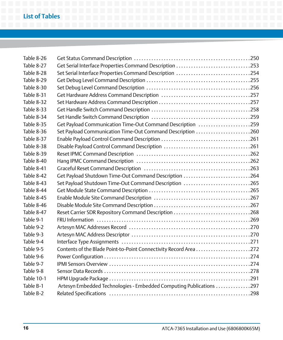 List of tables | Artesyn ATCA-7365 Installation and Use (May 2014) User Manual | Page 16 / 300