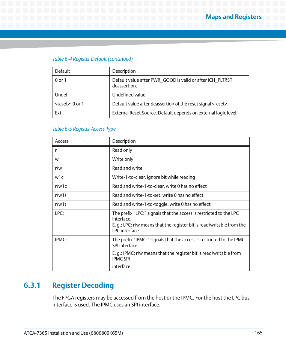 1 register decoding, Table 6-5, Register access type | Maps and registers | Artesyn ATCA-7365 Installation and Use (May 2014) User Manual | Page 165 / 300