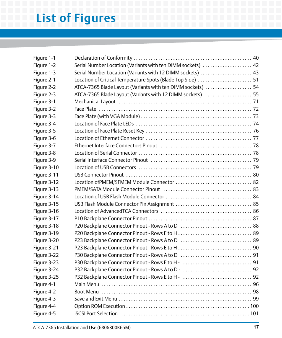 List of figures | Artesyn ATCA-7365 Installation and Use (May 2014) User Manual | Page 17 / 300