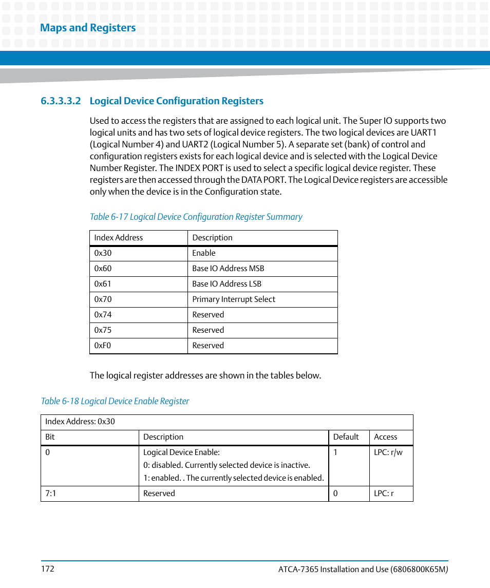 Table 6-17, Logical device configuration register summary, Table 6-18 | Logical device enable register, Maps and registers, 2 logical device configuration registers | Artesyn ATCA-7365 Installation and Use (May 2014) User Manual | Page 172 / 300