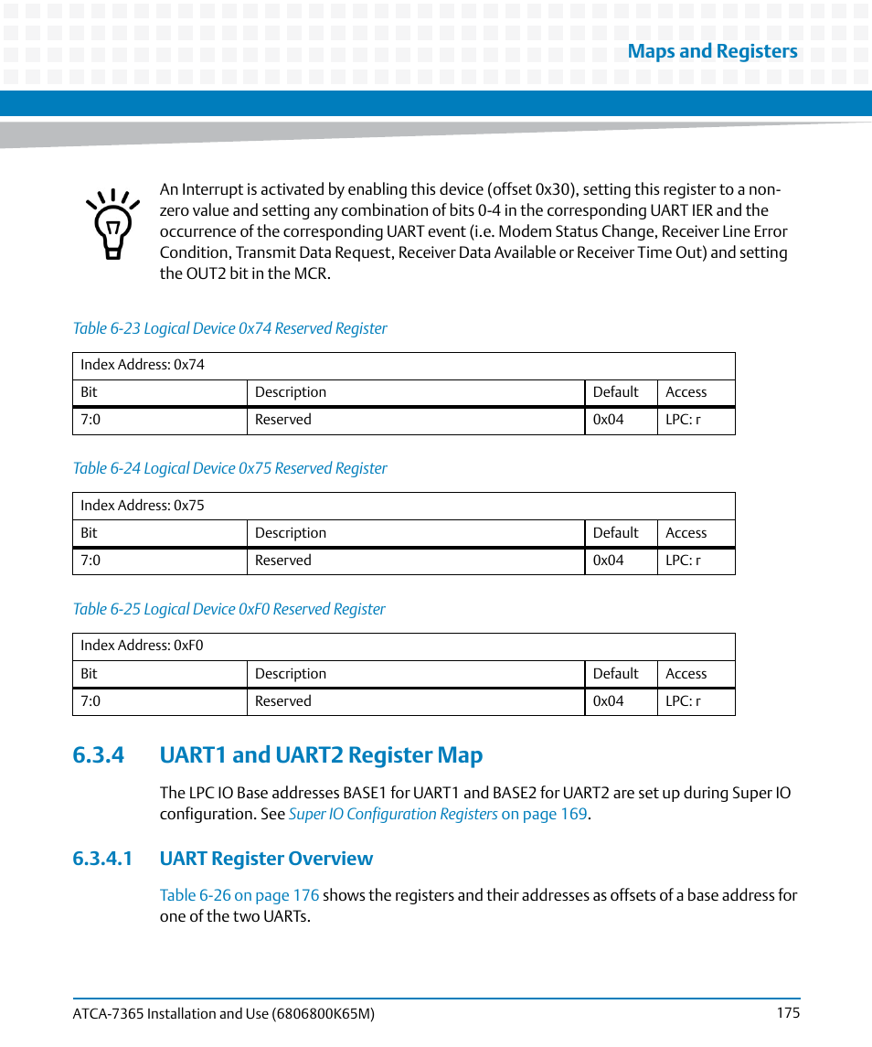 4 uart1 and uart2 register map, 1 uart register overview, Table 6-23 | Logical device 0x74 reserved register, Table 6-24, Logical device 0x75 reserved register, Table 6-25, Logical device 0xf0 reserved register, Maps and registers | Artesyn ATCA-7365 Installation and Use (May 2014) User Manual | Page 175 / 300