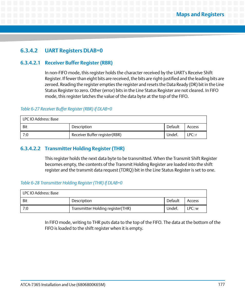 2 uart registers dlab=0, Table 6-27, Receiver buffer register (rbr) if dlab=0 | Table 6-28, Transmitter holding register (thr) if dlab=0, Maps and registers | Artesyn ATCA-7365 Installation and Use (May 2014) User Manual | Page 177 / 300