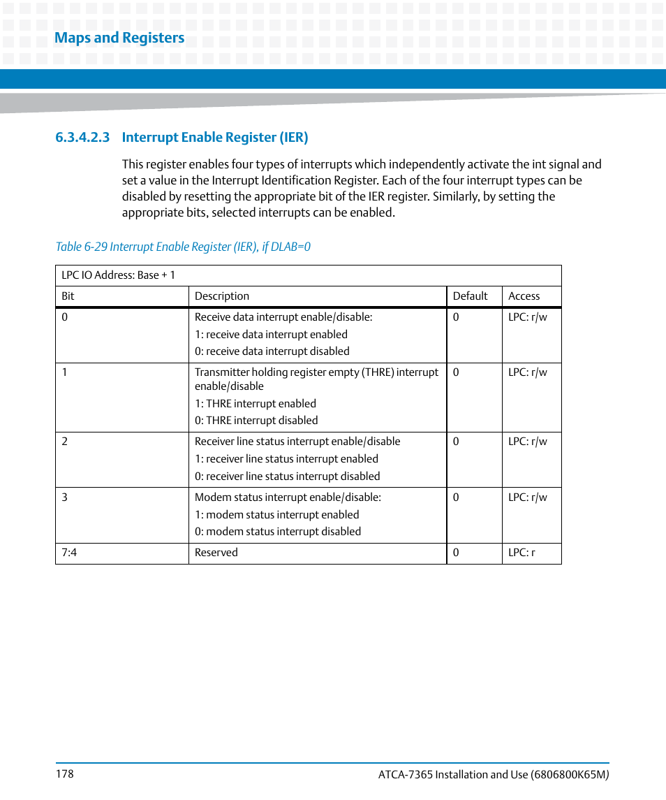 Table 6-29, Interrupt enable register (ier), if dlab=0, Maps and registers | 3 interrupt enable register (ier) | Artesyn ATCA-7365 Installation and Use (May 2014) User Manual | Page 178 / 300