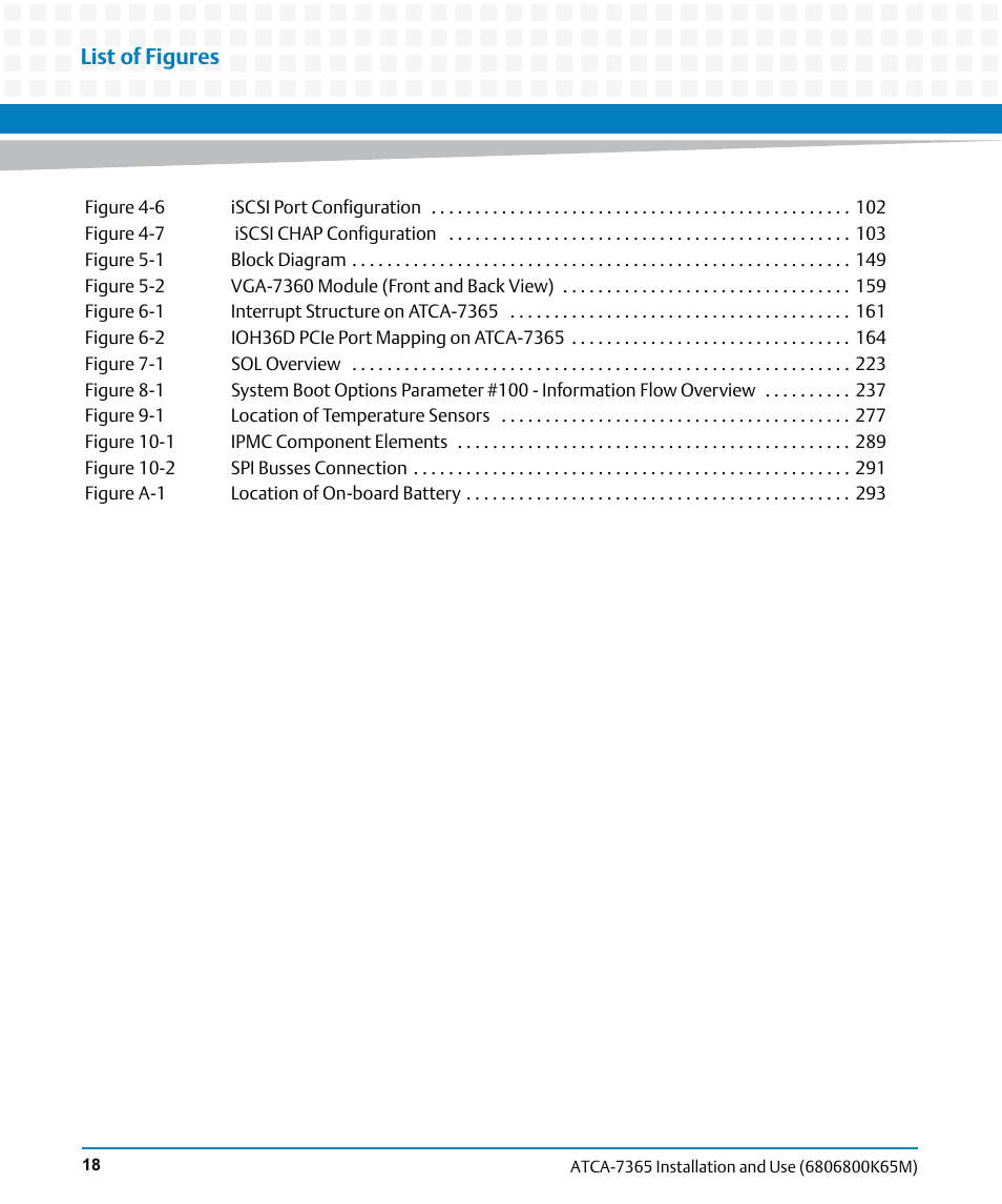 List of figures | Artesyn ATCA-7365 Installation and Use (May 2014) User Manual | Page 18 / 300