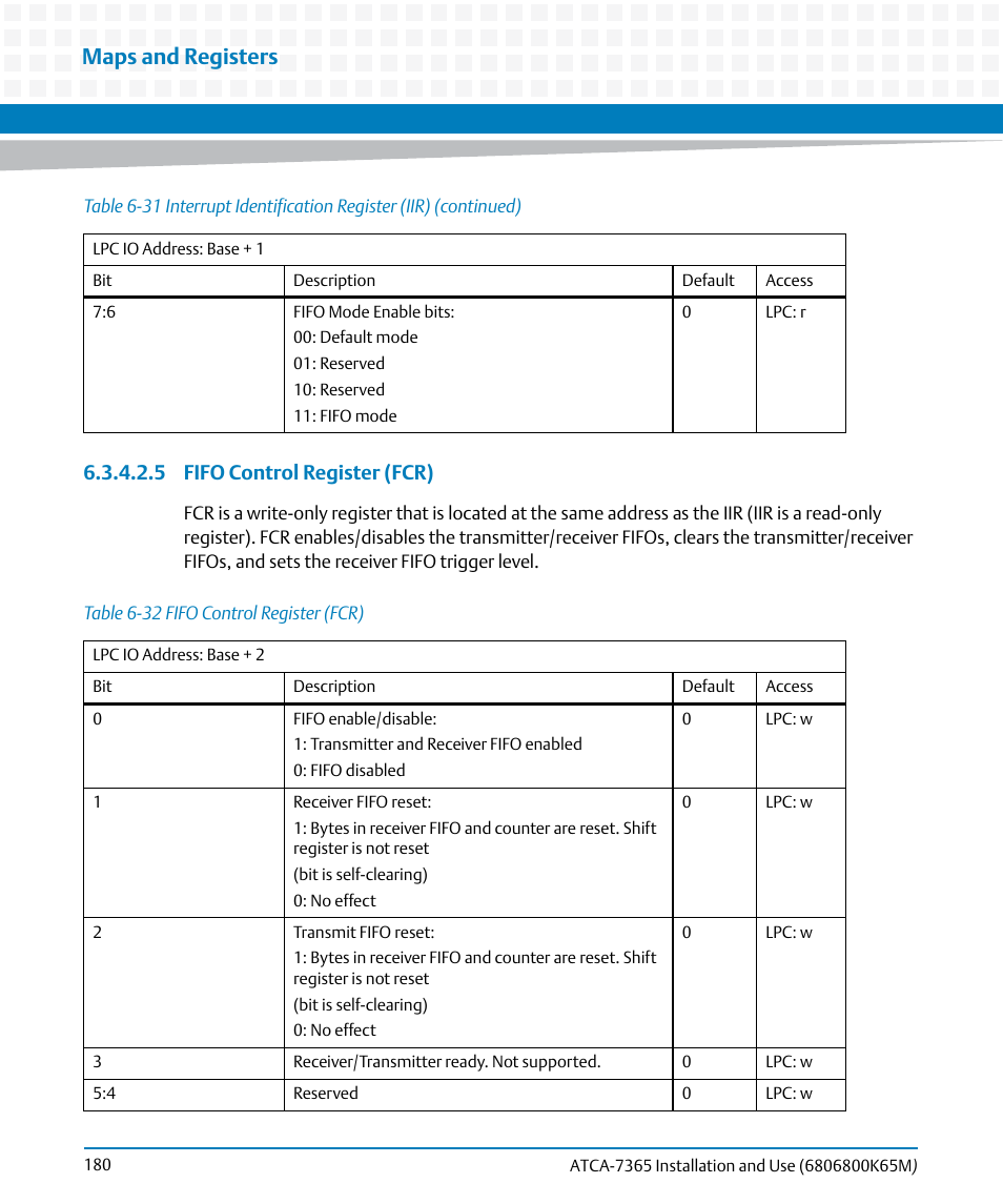 Table 6-32, Fifo control register (fcr), Maps and registers | 5 fifo control register (fcr) | Artesyn ATCA-7365 Installation and Use (May 2014) User Manual | Page 180 / 300