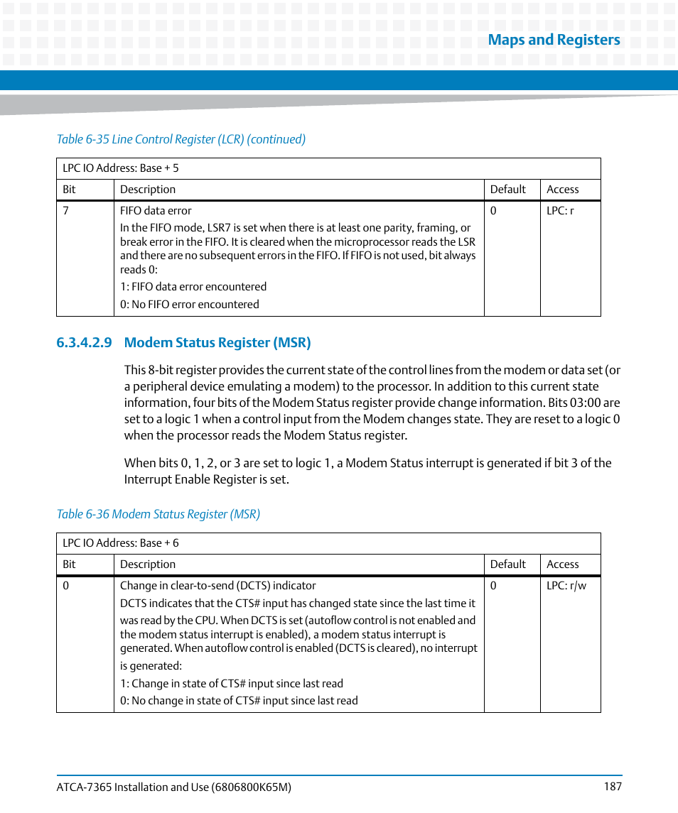 Table 6-36, Modem status register (msr), Maps and registers | Artesyn ATCA-7365 Installation and Use (May 2014) User Manual | Page 187 / 300