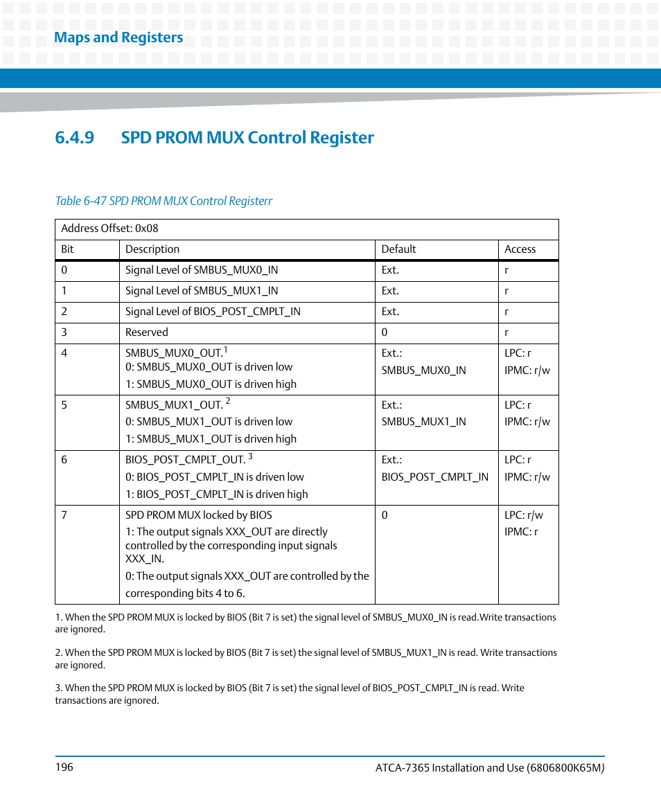 9 spd prom mux control register, Table 6-47, Spd prom mux control registerr | Maps and registers | Artesyn ATCA-7365 Installation and Use (May 2014) User Manual | Page 196 / 300