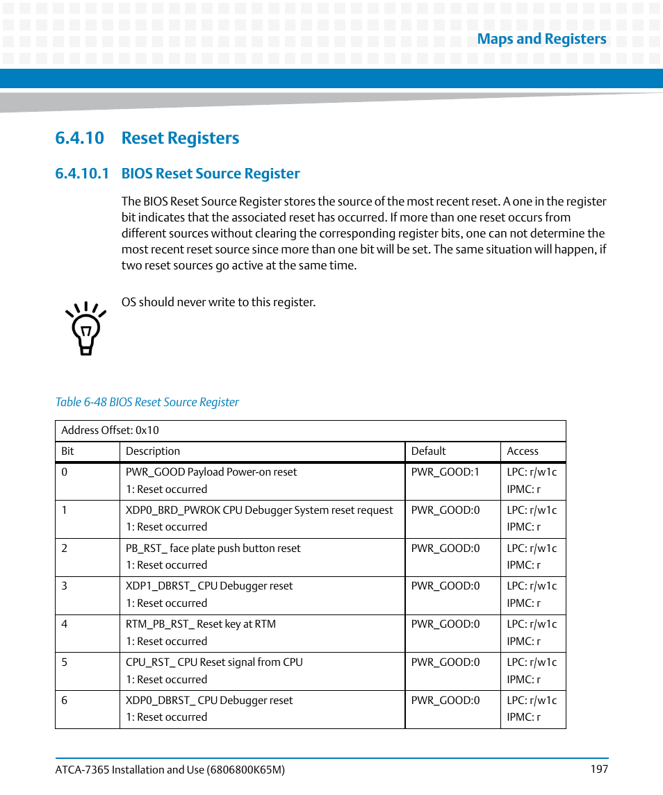 10 reset registers, 1 bios reset source register, Table 6-48 | Bios reset source register, Maps and registers | Artesyn ATCA-7365 Installation and Use (May 2014) User Manual | Page 197 / 300