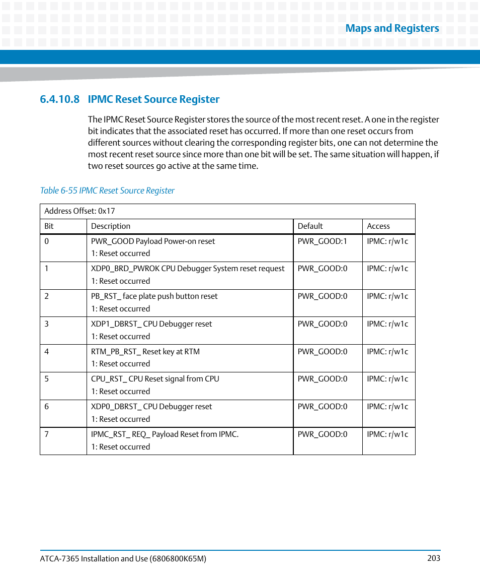 8 ipmc reset source register, Table 6-55, Ipmc reset source register | Maps and registers | Artesyn ATCA-7365 Installation and Use (May 2014) User Manual | Page 203 / 300