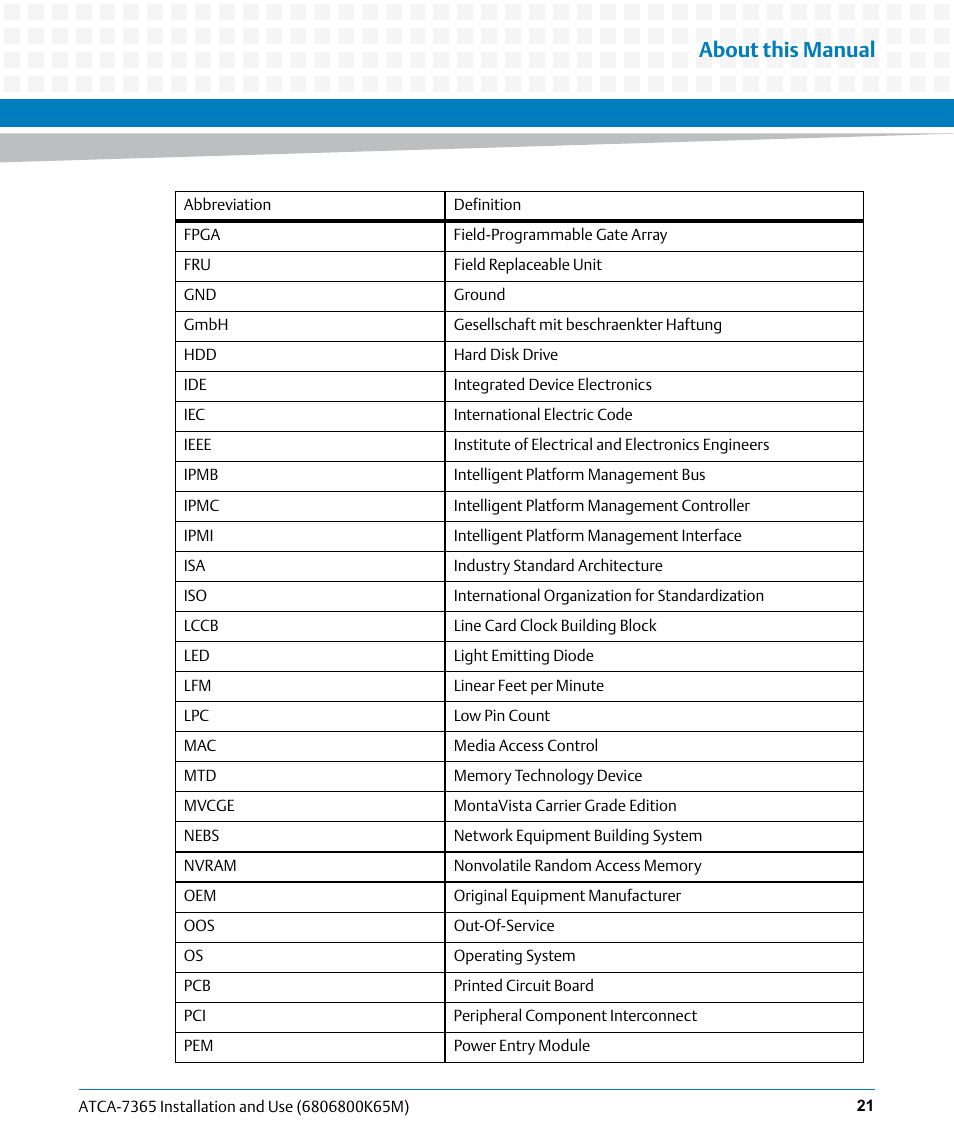 About this manual | Artesyn ATCA-7365 Installation and Use (May 2014) User Manual | Page 21 / 300