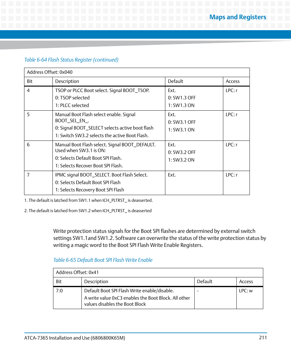Table 6-65, Default boot spi flash write enable, Maps and registers | Artesyn ATCA-7365 Installation and Use (May 2014) User Manual | Page 211 / 300