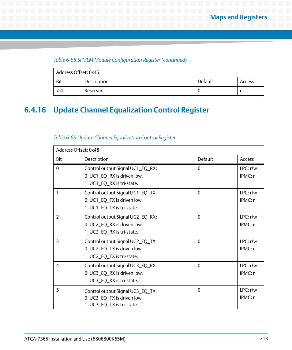 16 update channel equalization control register, Table 6-69, Update channel equalization control register | Maps and registers | Artesyn ATCA-7365 Installation and Use (May 2014) User Manual | Page 213 / 300