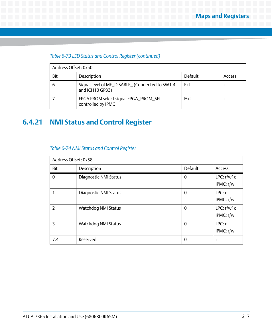 21 nmi status and control register, Table 6-74, Nmi status and control register | Maps and registers | Artesyn ATCA-7365 Installation and Use (May 2014) User Manual | Page 217 / 300