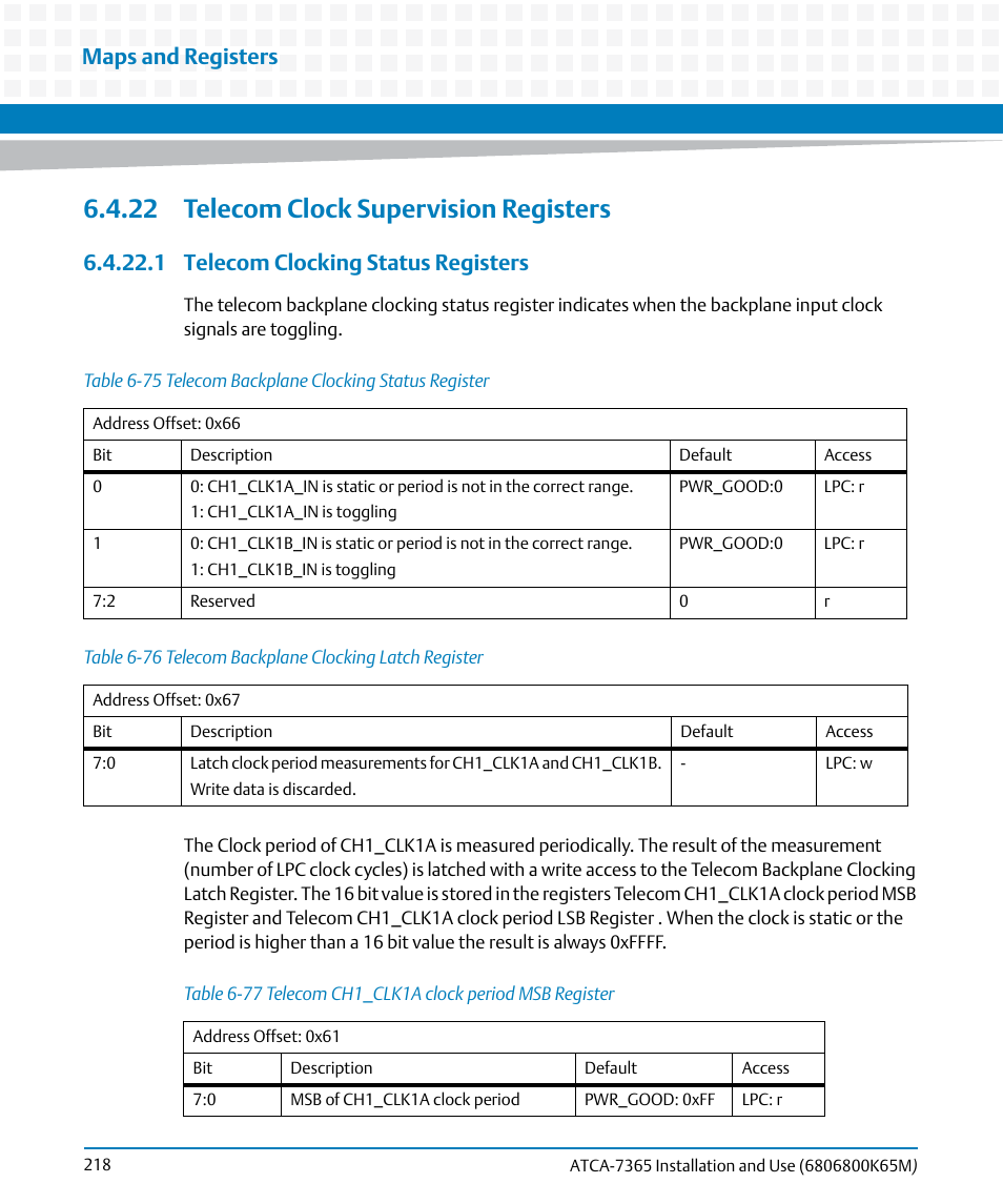 22 telecom clock supervision registers, 1 telecom clocking status registers, Table 6-75 | Telecom backplane clocking status register, Table 6-76, Telecom backplane clocking latch register, Table 6-77, Telecom ch1_clk1a clock period msb register, Maps and registers | Artesyn ATCA-7365 Installation and Use (May 2014) User Manual | Page 218 / 300
