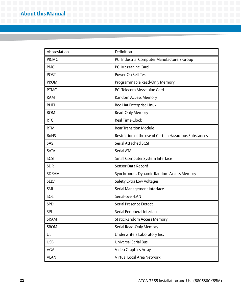 About this manual | Artesyn ATCA-7365 Installation and Use (May 2014) User Manual | Page 22 / 300