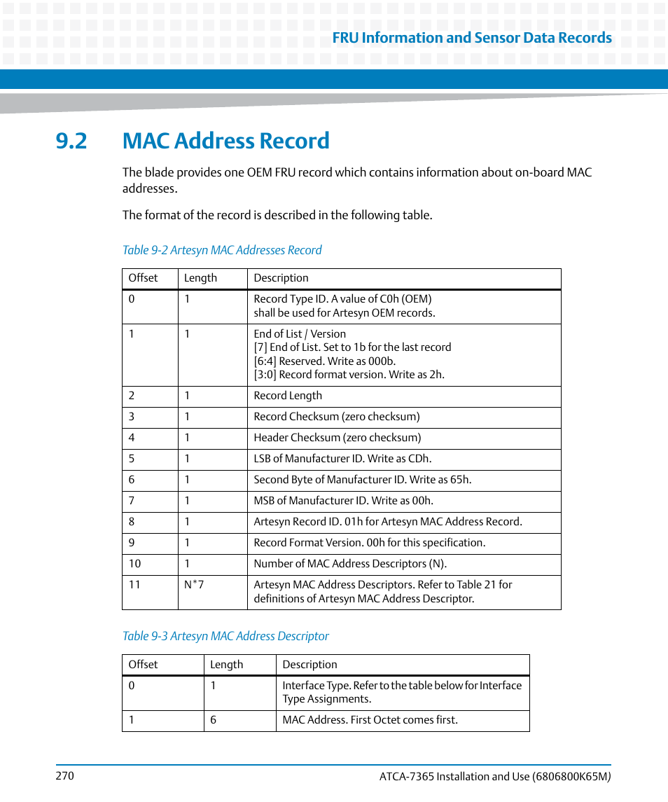 2 mac address record, Table 9-2, Artesyn mac addresses record | Table 9-3, Artesyn mac address descriptor, Fru information and sensor data records | Artesyn ATCA-7365 Installation and Use (May 2014) User Manual | Page 270 / 300