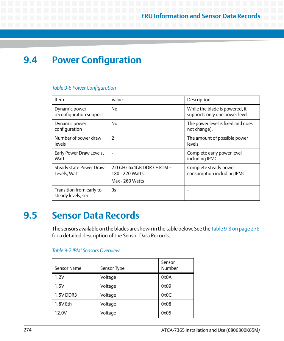 4 power configuration, 5 sensor data records, 4 power configuration 9.5 sensor data records | Table 9-6, Power configuration, Table 9-7, Ipmi sensors overview, Fru information and sensor data records | Artesyn ATCA-7365 Installation and Use (May 2014) User Manual | Page 274 / 300