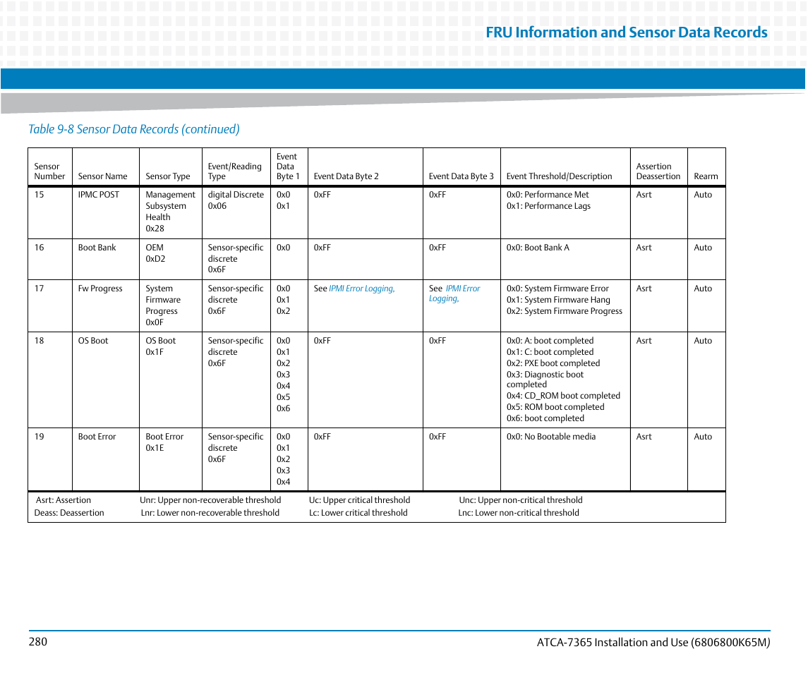 Fru information and sensor data records, Table 9-8 sensor data records (continued) | Artesyn ATCA-7365 Installation and Use (May 2014) User Manual | Page 280 / 300