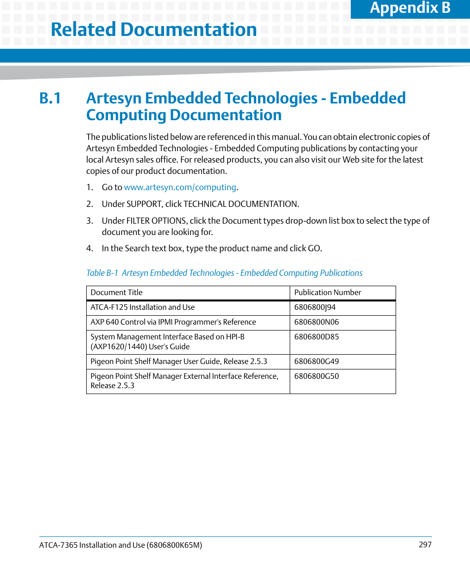 B related documentation, Related documentation, Table b-1 | Appendix b | Artesyn ATCA-7365 Installation and Use (May 2014) User Manual | Page 297 / 300