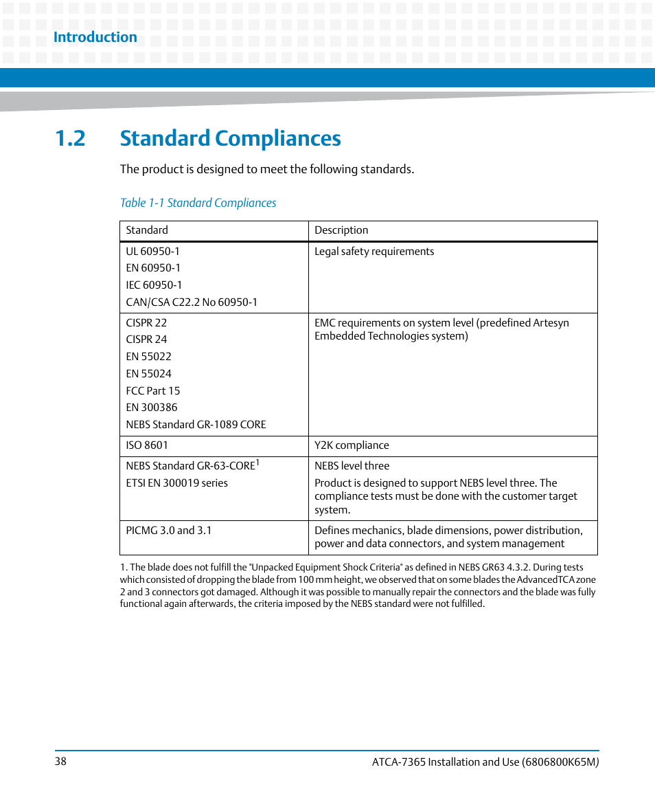 2 standard compliances, Table 1-1, Standard compliances | Introduction | Artesyn ATCA-7365 Installation and Use (May 2014) User Manual | Page 38 / 300